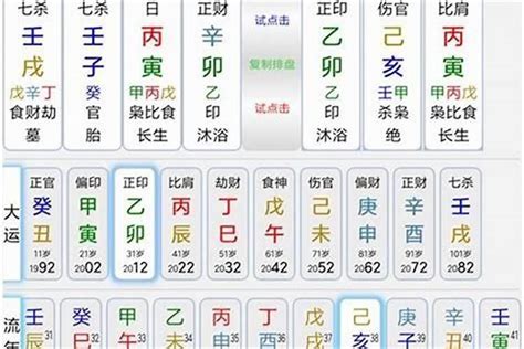 八字用神查詢|免費查八字喜用神，免費測喜用神，免費查五行喜用神，喜用神怎。